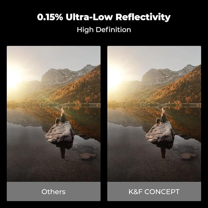 K&F CONCEPT 46mm Circular Polarizers Filter Super Slim - Image 5