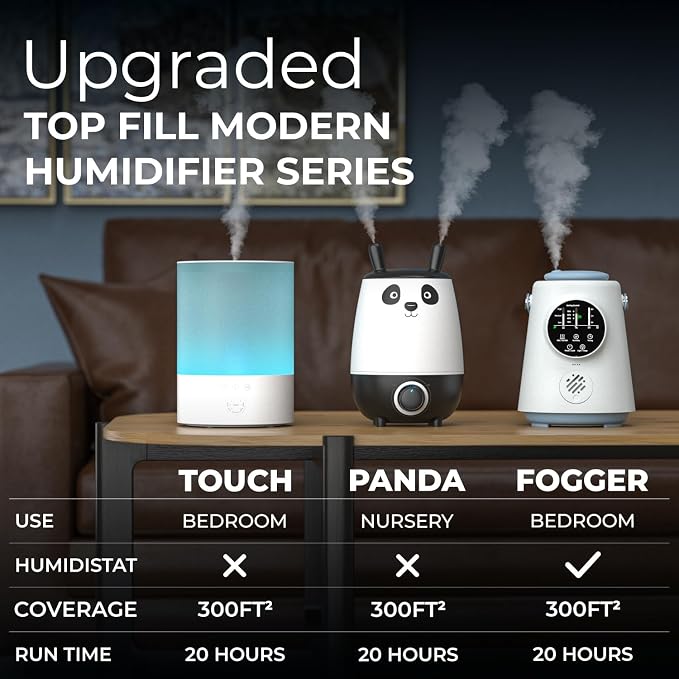 Everlasting Comfort 2.5L Top Fill Humidifier – Upgraded Easy to Clean 20HR Runtime Cool Mist Air Moisturizer for Bedroom, Home, Nursery & Large Room, Whisper-Quiet Soothing Hydration for Baby & Kids - Image 7