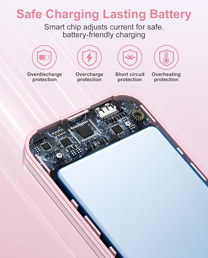 Portable Charger, 10000mAh PD20W Fast Charging Power Bank with Built-in Cables & Wall Plug, External Battery Pack with LED Display, Travel Essentials Battery Bank for iPhone, iPad, Samsung Fairy Pink - Image 6