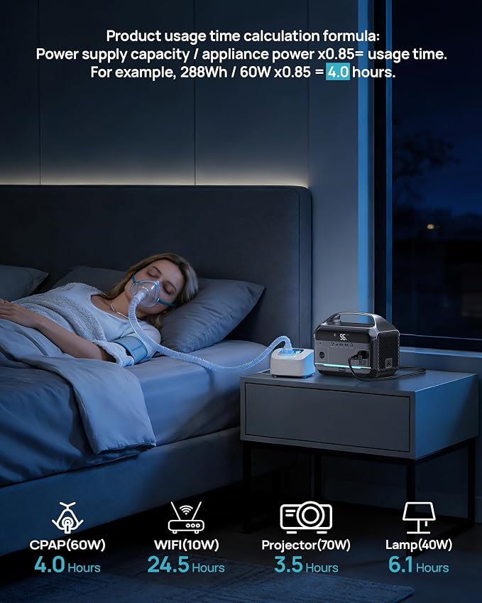 DARAN Portable Power Station 350W (600W Surge), Solar Generator 288Wh(90,000mAh) LiFePO4 Battery Backup with AC Outlets, 7-Port Design Power Bank for Camping, Hurricane Emergency RV - Image 7