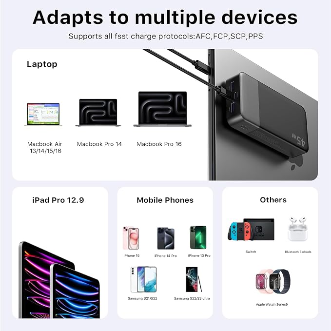 NOBIS Portable Charger, 20000mAh Power Bank, 45W Power Bank Fast Charging, Battery Pack with C to C Cable, Battery Bank with Digital Display for iPhone Android Laptop etc(Black) - Image 7