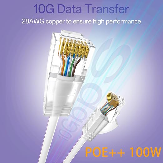 Cat6a Patch Cables 0.5ft Slim, Cat6 Ethernet Patch Cable Pure Copper, Flexible - Image 2