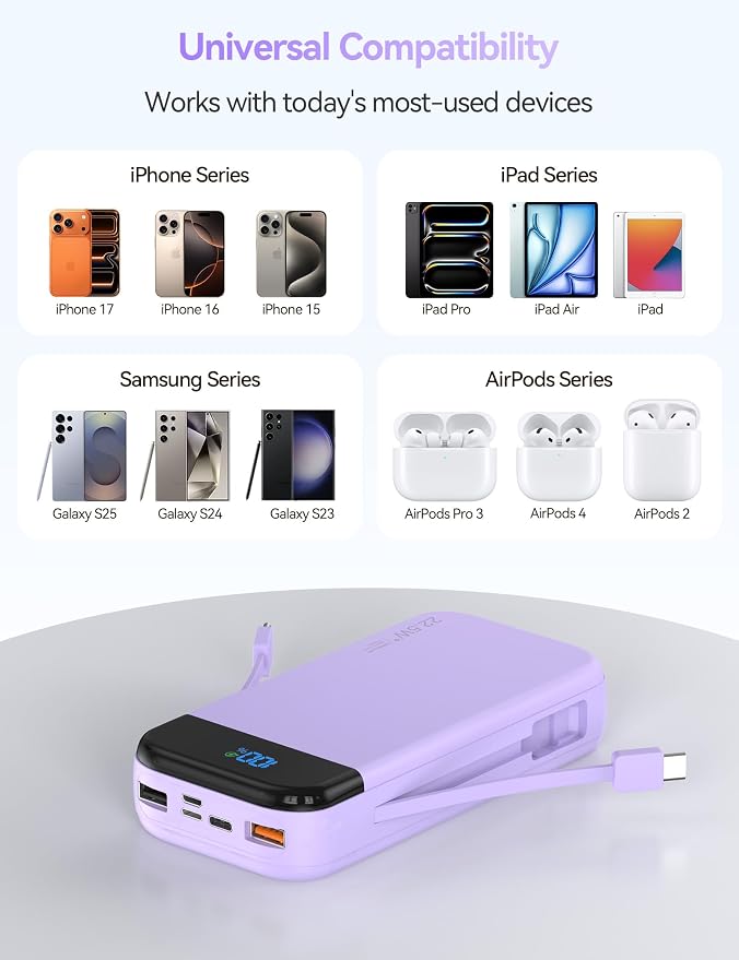 Portable Charger Power Bank Built-in Cables, 32000mAh 22.5W USB C Fast Charging, 5 Outputs 3 Inputs Travel Essentials Battery Pack Compatible with iPhone, iPad, Samsung, Google Pixel, Purple - Image 6
