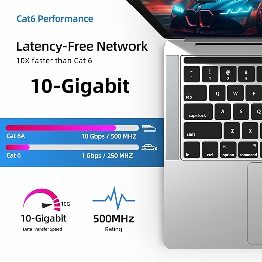 Flexible Cat 6A Ethernet Cable 270° Up Angled 25 Feet 2Pack, 10Gbps High-Speed - Image 4