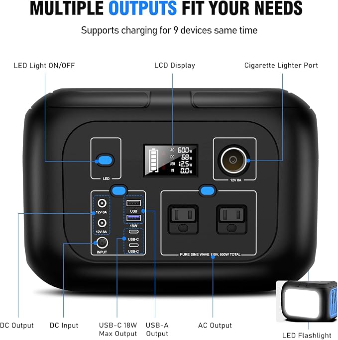 Portable Power Station 600W Power Bank 296Wh Solar Generator Lithium Battery Portable Generator Fast Charging with LED Light Battery Pack 9 Outputs Power Supply for Home Camping Emergency Backup - Image 9