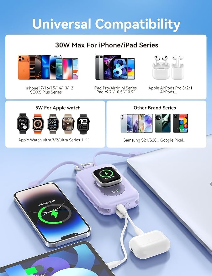 RORRY Portable Charger, 20000mAh PD 30W Portable Charger Power Bank with 2 Built-in Cables, Super Fast Charging Battery Pack with Keychain, Travel Essentials for iPhone, Apple Watch, iPad, Mulberry - Image 5