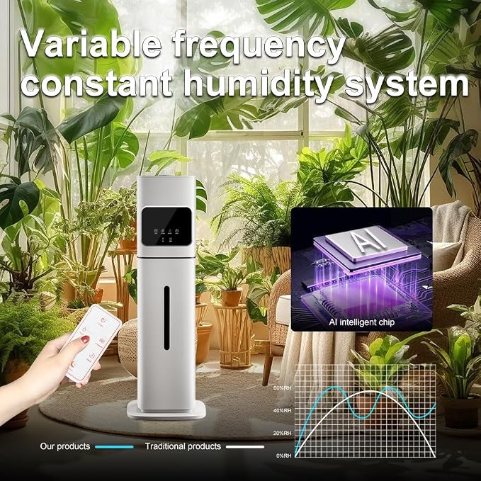 Smart White Humidifier, 2.1Gal/8L Large Capacity Cool Mist Humidifier with 3 Mist Levels, Auto Humidity Control, Timer & Auto Shut-Off, LED Panel & Remote, 360° Nozzle for Nursery, Office, Plants - Image 4