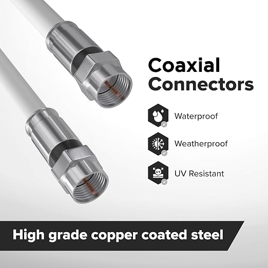 THE CIMPLE CO Solid Copper Coaxial Cable 6 FT - Image 3