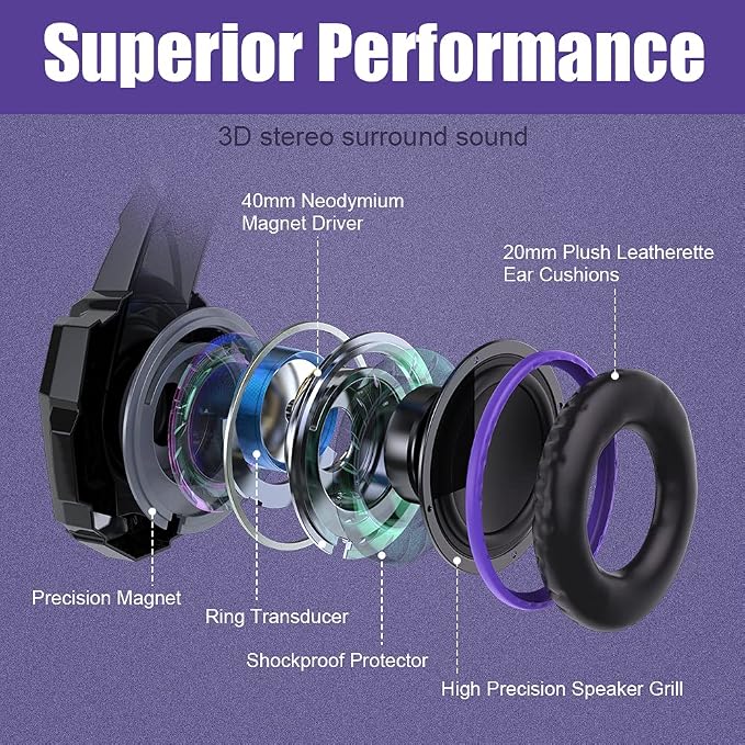BENGOO G9000 Stereo Gaming Headset for PS5, PS4, PC, Xbox One Controller, Noise Cancelling Over Ear Headphones with Mic, LED Light, Bass Surround, Soft Memory Earmuffs - Purple - Image 2