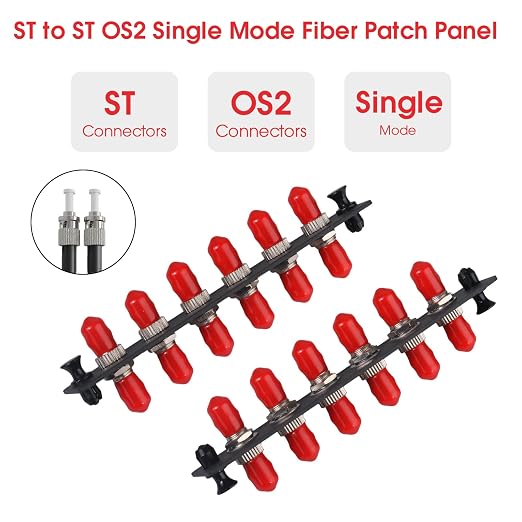 2-Pack 6 Simplex ST Fiber Patch Panel - Image 4