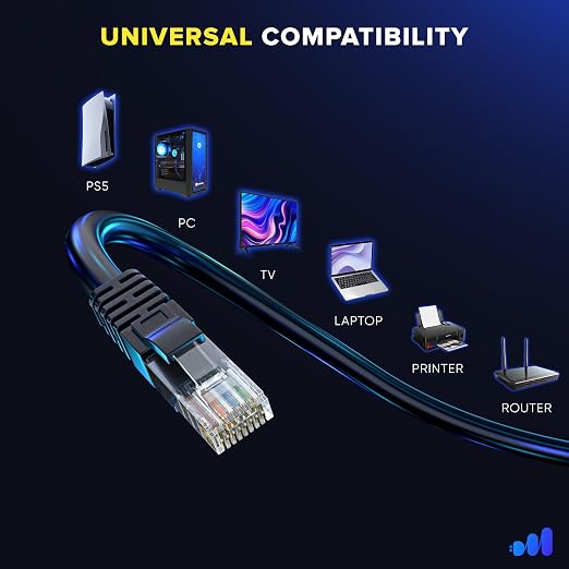 Maximm Cat 6 Ethernet Cable 50 ft - Image 6