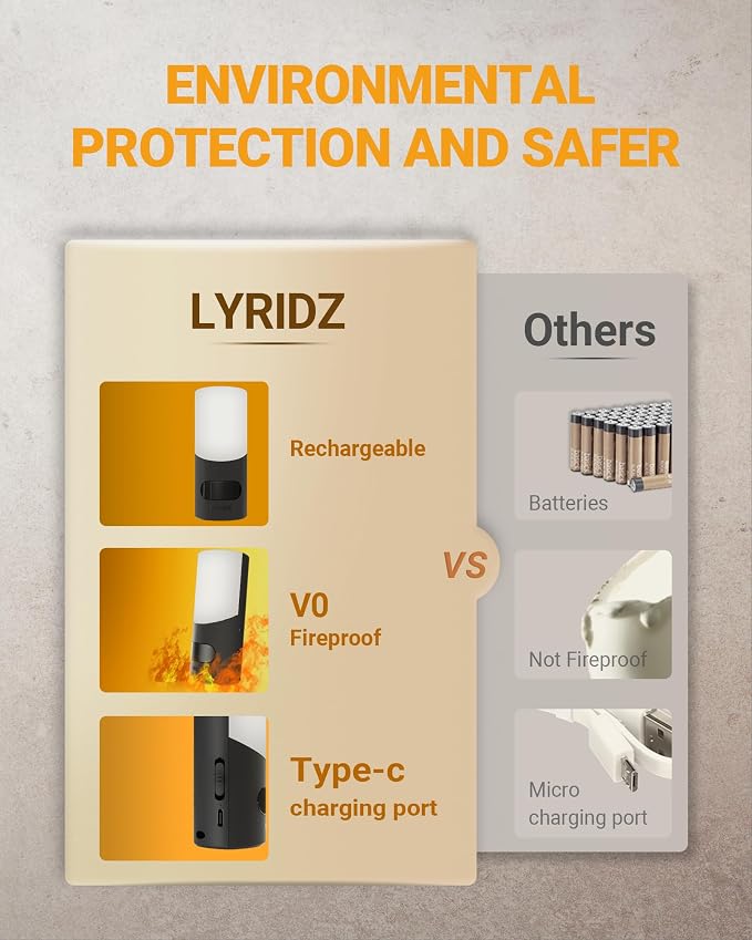 Lyridz Rechargeable Battery Night Light - Image 8