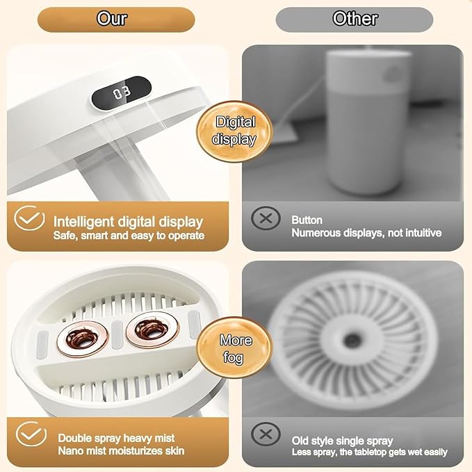 Dreamzy Humidifier for Large Room Cool Mist Bedroom Desktop Double Nozzle Cool Mist Humidifier with Night Light,with 2 Cleaning Brush Top Fill Lasts Up to 24 Hours,Auto Shut-Off,No leakage Design(Pink - Image 5