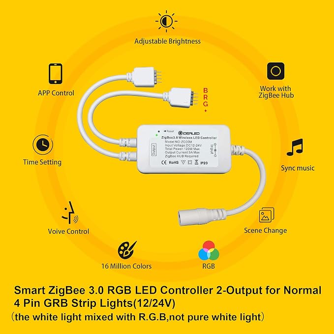 GIDEALED 2 Pack Smart ZigBee 3.0 LED Controller 2-Output - Image 2