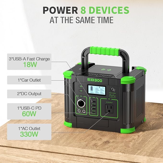 Portable Power Station 300W, GRECELL 288Wh Solar Generator with 60W USB-C PD Output, 110V Pure Sine Wave AC Outlet Backup Lithium Battery for Outdoors Camping Travel Home Blackout - Image 2