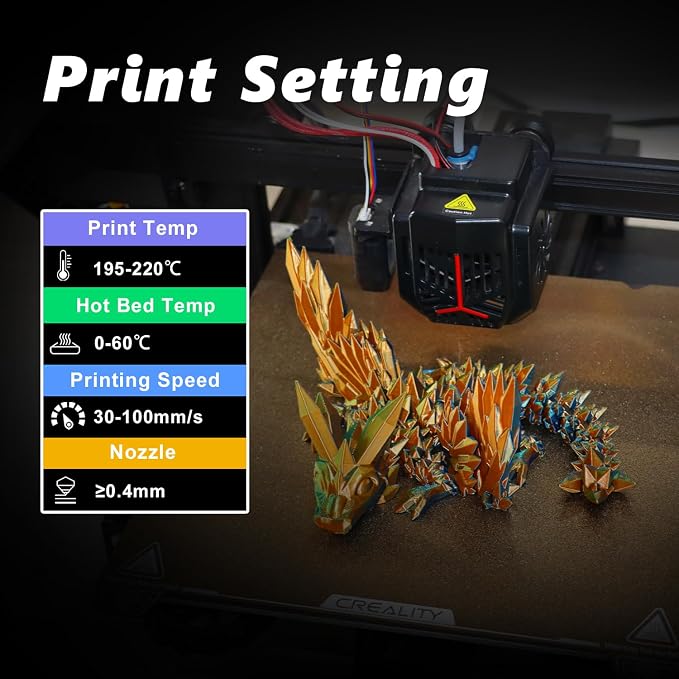 LOVOON 3D PLA Filament 1.75mm Bundle, Tricolor 3D Printer Filament Bundle - Image 6