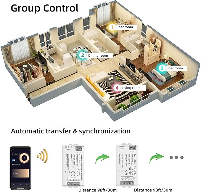 Dimmable Smart ZigBee 3.0 LED controller, compatible - Image 5