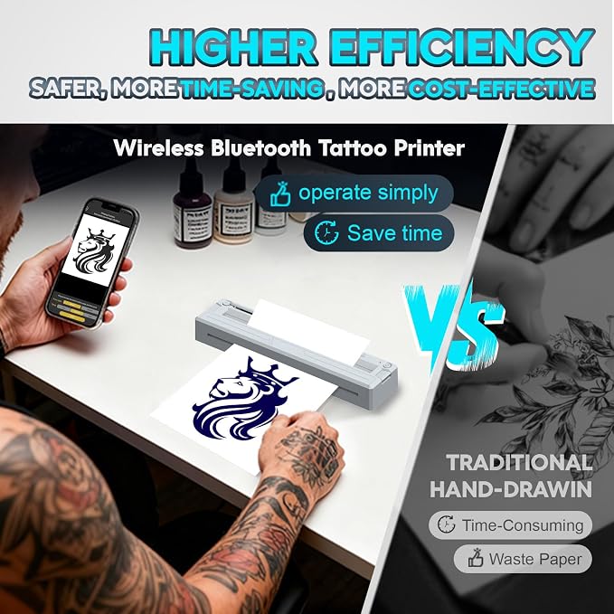 New Tattoo Stencil Printer - Image 3
