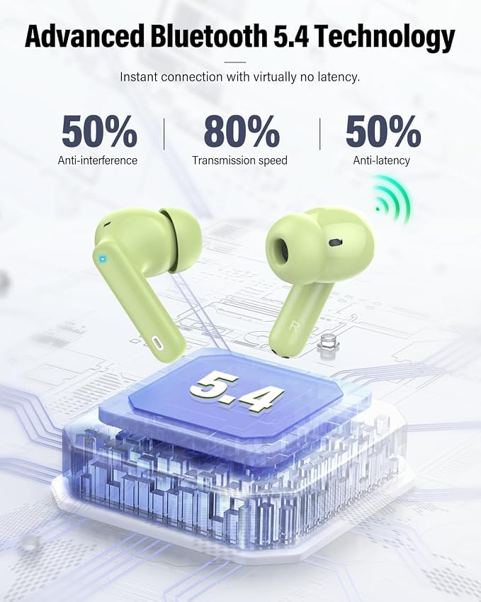 Wireless Earbuds, 2026 Bluetooth 5.4 Headphones Bass Stereo, Grass Green | Ear Buds with Noise Cancelling Mic LED Display in Ear Earphones IP7 Waterproof 36H Bluetooth Earbuds for Phones/Sport/Laptop - Image 4