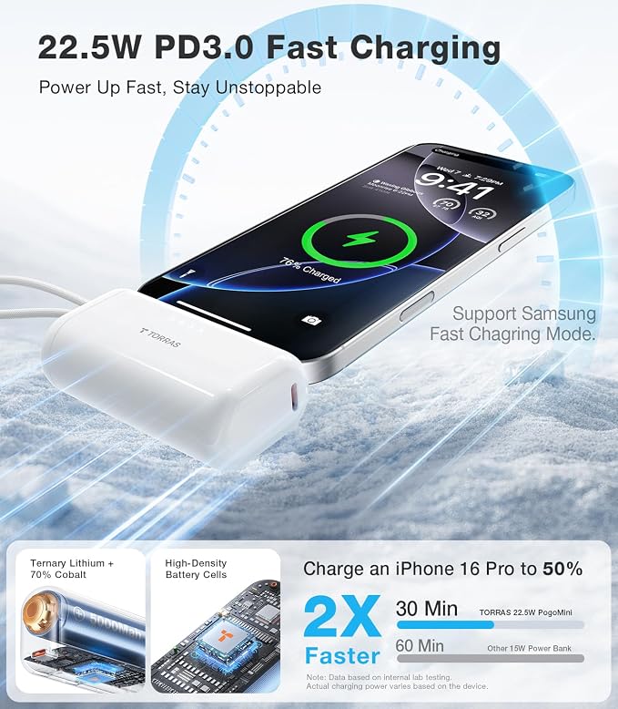 TORRAS iPhone 16 Portable Charger, 5000mAh 22.5W Power Bank with Built-in USB-C Cable, Fast Charge Battery Pack for iPhone 17/16/15, Galaxy S25, Google for Travel Outdoor Hiking Backup Battery, White - Image 3