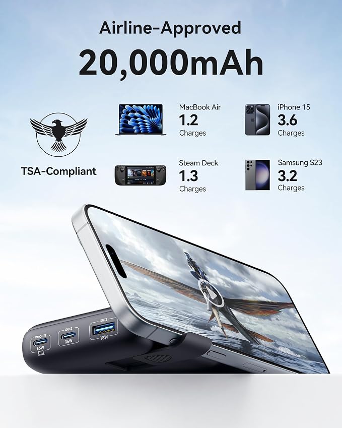 INIU 20000mAh Laptop Power Bank, Compact 65W PD Dual Fast Charging Portable Charger, Flight-Safe Battery Pack with USB C Cable for Travel MacBook iPad Tablet Switch iPhone 17 16 Pro Samsung S25 - Image 6
