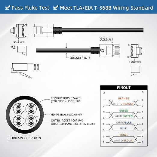 Ultra Thin Cat 6A Ethernet Cable 30 Feet 2Pack, Flexible & Slim Rj45 Cat6a LAN - Image 6