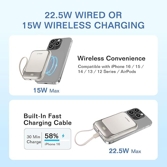 Magnetic Power Bank 10000mAh, Wireless Portable Charger with 15W Max Fast Charging & Built-in USB-C Cable, 22.5W PD LED Display Battery Pack Compatible with iPhone 17/16/15, Samsung Galaxy(white) - Image 2