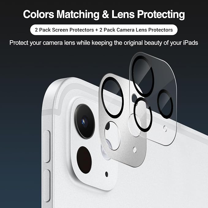 ProCase 2+2 Pack Screen Protector - Image 3
