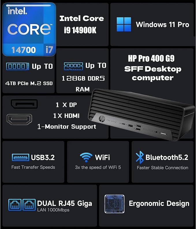 HP ProDesk SFF 400 G9 Business Desktop Computer, 14th Gen Inte i7-14700(20-Cores/28-Threads), 16GB DDR5 RAM, 256GB PCIe + 1TB HDD, Small Form Factor, Type-C, DisplayPorts, Wi-Fi, HDMI, Windows 11 - Image 2