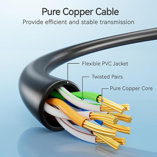 Cat6 Slim Patch Cables 25 Feet 10-Pack Black, Cat6a Patch Cables 10Gbps 550MHz - Image 3