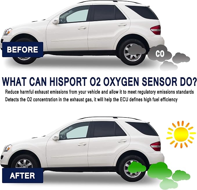 HiSport O2 Oxygen Sensor Upstream - Image 6