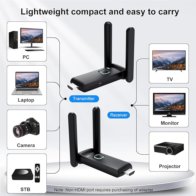 Wireless HDMI Transmitter and Receiver, HDMI Wireless Remote Adapter 165FT/50M - Image 3