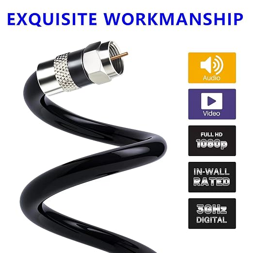 Elecan 3 Ft/2 Pack RG6 Coaxial Coax Cable Connectors Set, Quad Shielded - Image 4