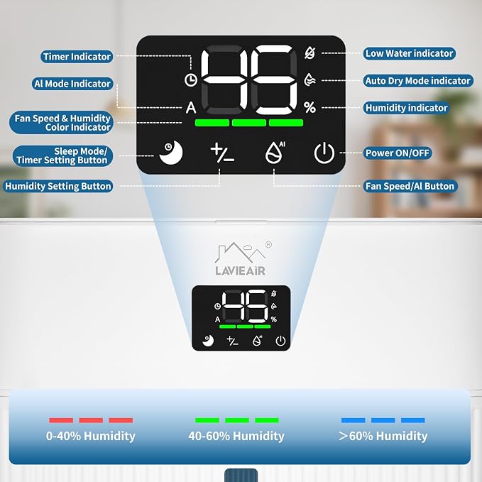 Smart Evaporative Humidifiers for Bedroom, Living Room, Nursery, Large Room up to 300 ft², 5L Tank, Max 48H Runtime, Mist-free Top Fill Humidifier for Baby, Plants, Easy to Clean - Image 8