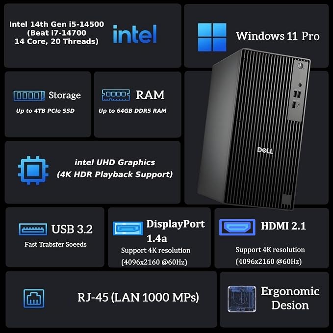 Dell Tower Desktop, Intel i5-14500 14-Core 20 Threads, 16GB DDR5 512GB SSD | Intel UHD Graphics 770,Dual 4K Display Support, Win 11 Pro, Mainstream Business Workhorse - Image 2