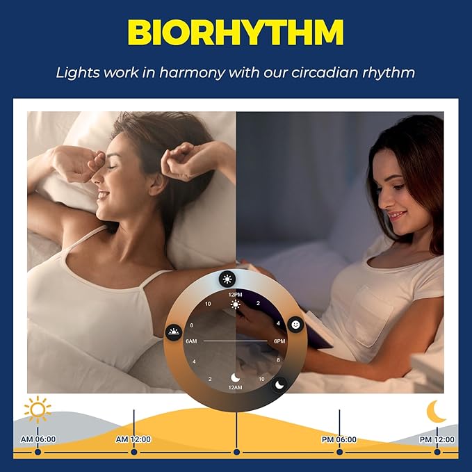 Lightinginside Smart Light Bulbs 100W Equiv., 1350LM 11W Smart Bulb Works - Image 7