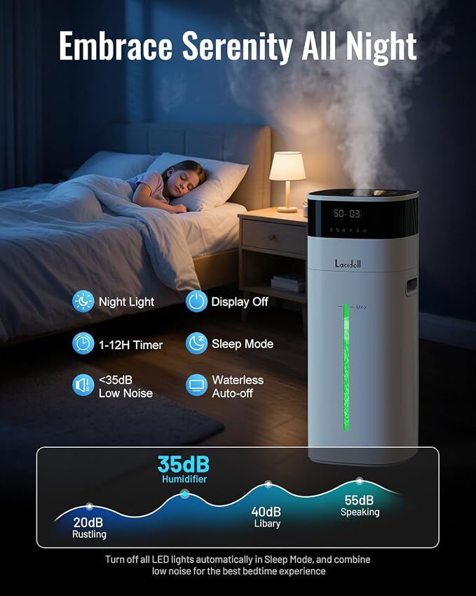 Cool and Warm Mist Humidifier Large Room, 5.3Gal/20L Humidifiers for Home 2500 sq ft, Air Humidifiers for Bedroom with Diffuser&Extended Tube, Whole House Humidifiers for Nursery Baby Plants - Image 7