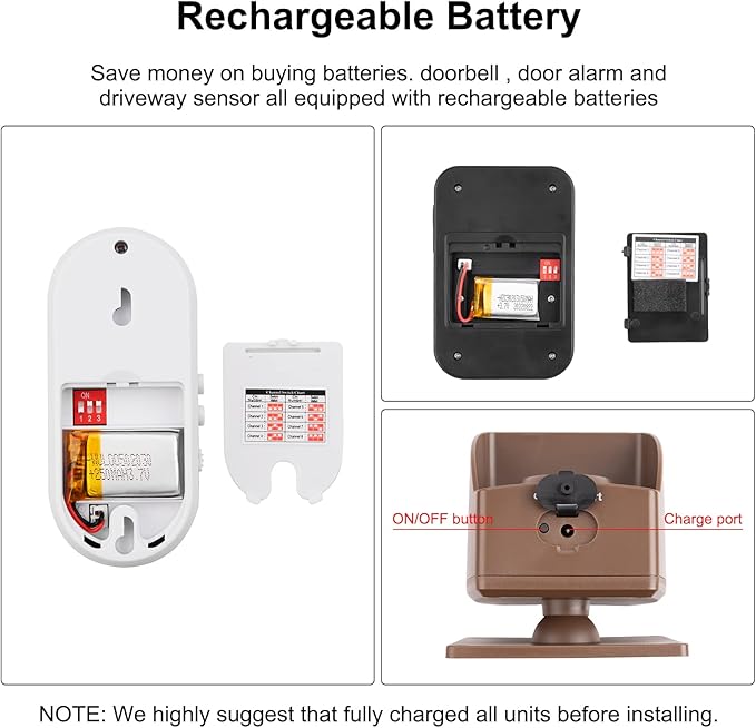 Wireless Alarm System for Home Security Expandable - Image 6