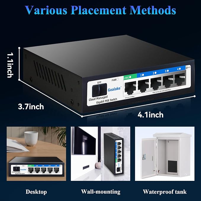 Goalake 6-Port Gigabit PoE+ Switch, 4 PoE Ports 52W, 1 Uplink + 1 SFP Slot - Image 7