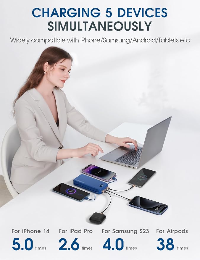 citicr Portable Charger Power Bank, 20000mAh PD20W USB C Fast Charging with Built-in Cables & Wall Plug, External Battery Pack with LED Display, Travel Essential for iPhone, iPad, Samsung Navy - Image 5
