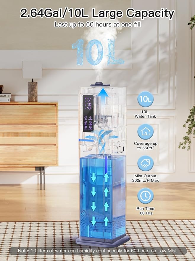 10L/2.64Gal Humidifiers for Bedroom, Top Fill Quiet Ultrasonic Cool Mist Humidifier Large Room, Covers 550ft², 60H Runtime, 24H Timer, 3 Mist Modes Humidifiers for Home, Office, Plants, Purple - Image 2