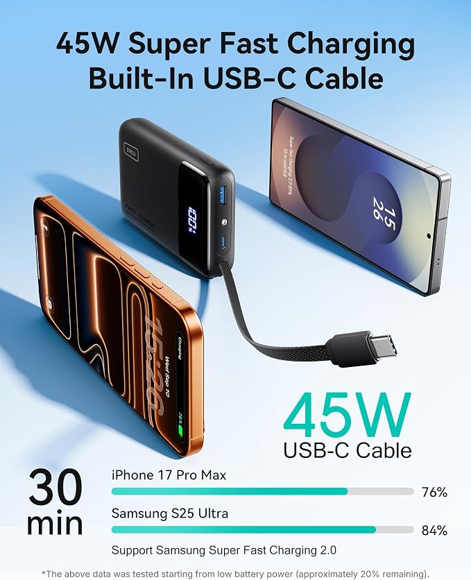 INIU 20000mAh Power Bank, Small Portable Charger, 45W PD Fast Charging Battery Pack with Build in USB-C Cable, Travel Phone Charger for iPhone 17 16 15 14 Air Samsung S25 S24 Google iPad Xiaomi, Black - Image 4