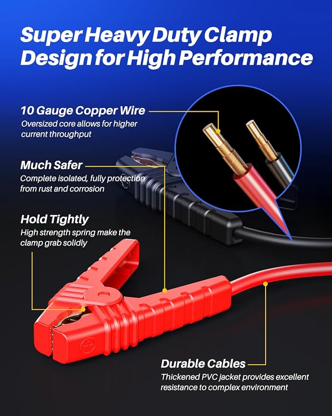 AUTOONE 4000A Car Jump Starter, Battery Jumper Starter Portable for Compact Car Up to 10.0L Gas and 8.0L Diesel Engine Jump Box with Jumper Cables, USB Output and LED Light - Image 7