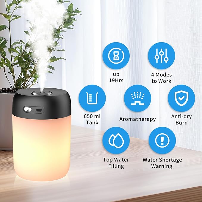 SZO Night Lights Humidifiers For Bedroom, USB Rechargeable, LED Lights For Bedroom,4 Mode Portable Night Lights Humidifier Fit For Various Scenarios,<28dB, Auto Shut-off, Ideal For Home Travel Plants - Image 2
