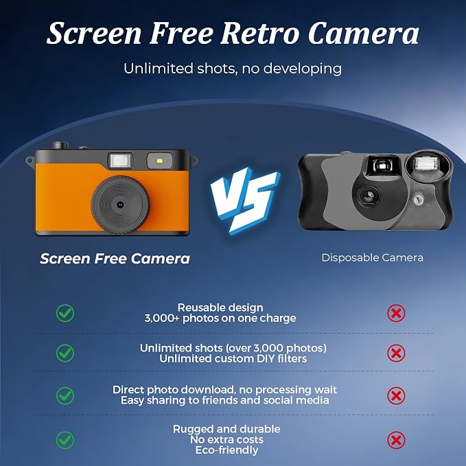 Screen Free Digital Camera, Reusable 12MP Vintage Digital Camera - Image 3