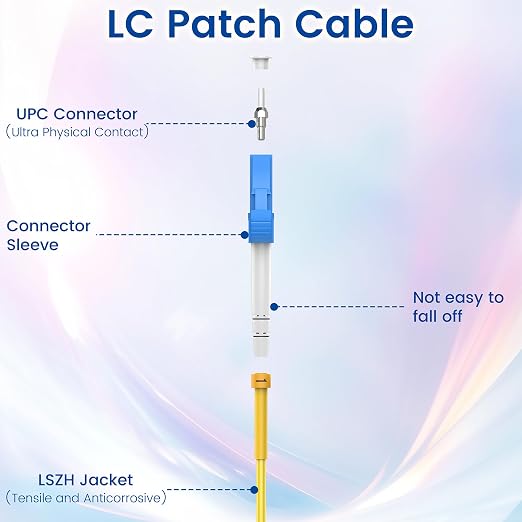 0.5m/1.6ft OS2 LC to LC Fiber Patch Cable, 1G/10Gb 9/125um SIMPLEX SMF Single - Image 4