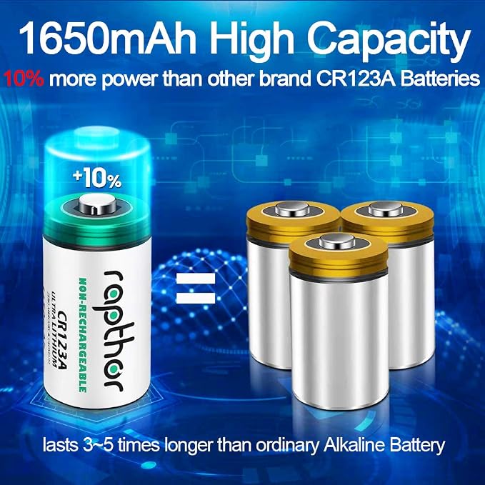 rapthor CR123A 3V Lithium Batteries CR17345 16 Pack 1650mAh High Power 123A 10 - Image 9