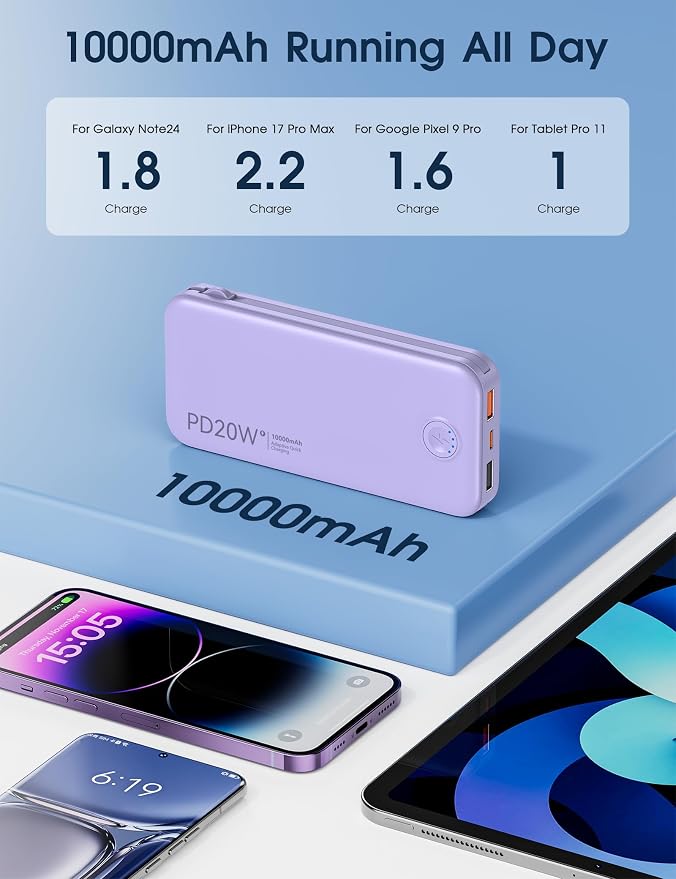 Nusyddy Portable Charger, 10000mAh PD20W Fast Charging Power Bank with Built-in Cables & Wall Plug, Travel Essential External Battery Pack, USB C Battery Phone Charger for iPhone, iPad, Samsung Purple - Image 5