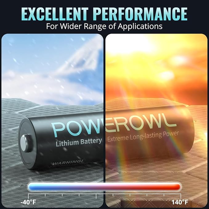 POWEROWL Lithium Batteries AA High Capacity Long Lasting, 1.5V Double A Battery - Image 6