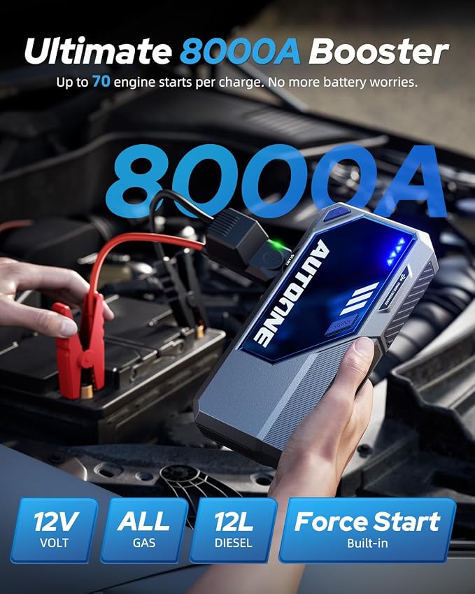 AUTOONE M4 Jump Starter 8000A Car Battery Jumper Starter Portable, 12V Jump Pack (All Gas/12L Diesel) Jump Box for Car Battery with Built-in Booster, Storage Case, LED Light, Jumper Cables - Image 2